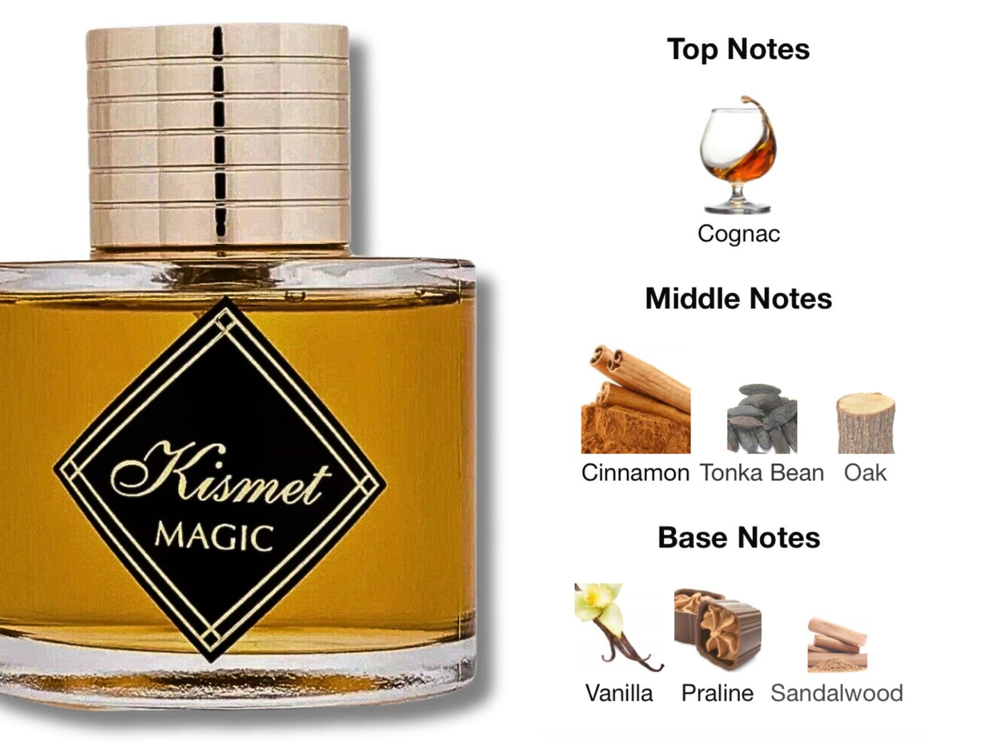 Kismet Magic by Maison Alhambra 100ml EDP ā Unisex