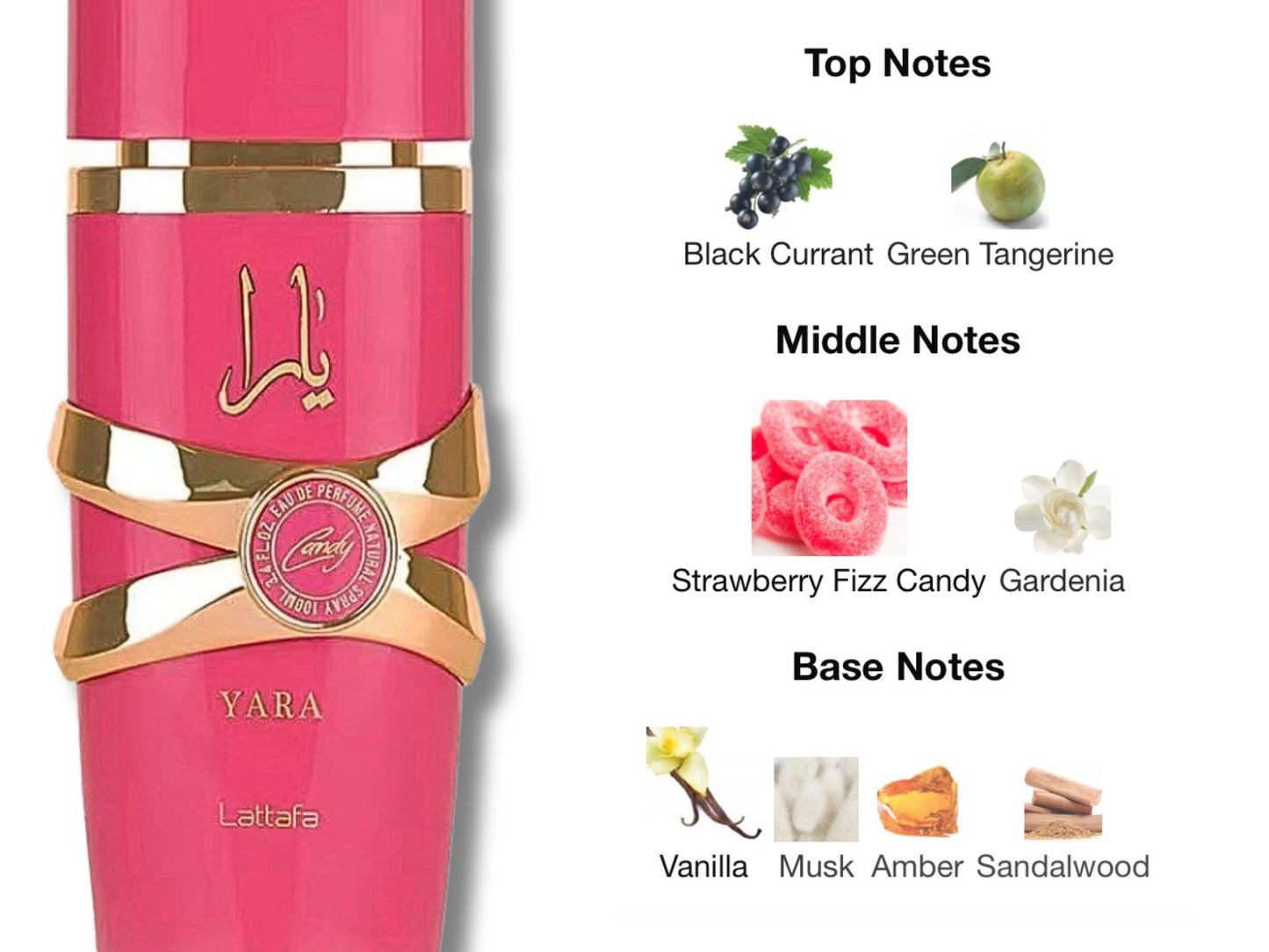 Yara Candy 100ml By Lattafa EDP For Women