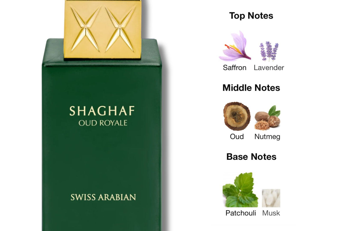 Shaghaf Oud Royale by Swiss Arabian 75ml EDP Perfume