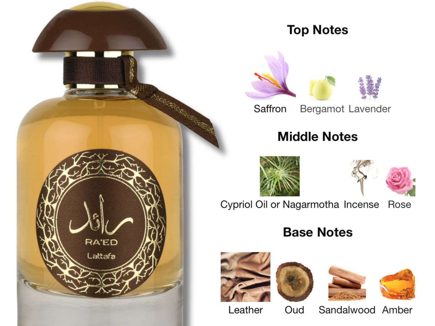 Ra’ed Oud by Lattafa 100ml EDP Perfume Long Lasting Scent