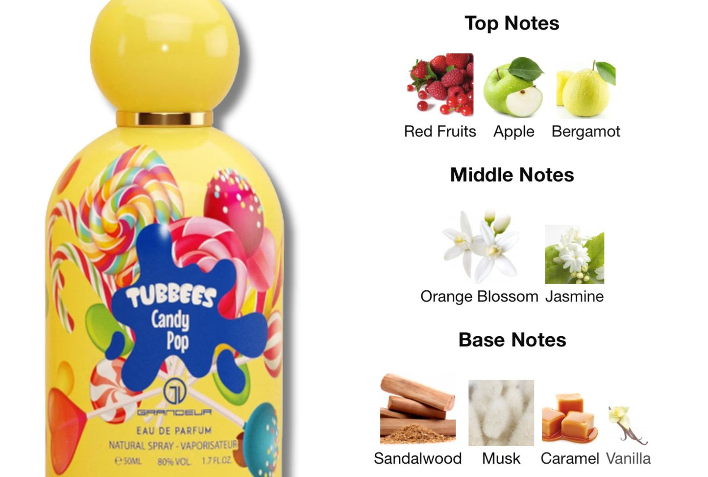 Grandeur Tubbees Candy Pop 50ml EDP for Kids & Adults