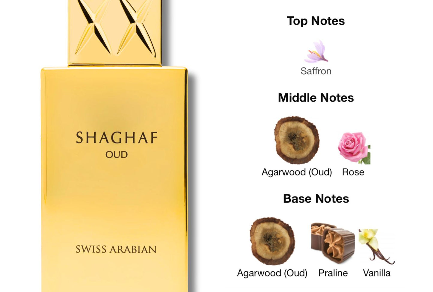 Shaghaf Oud by Swiss Arabian 75ml EDP Perfume Sweet Oud & Rose