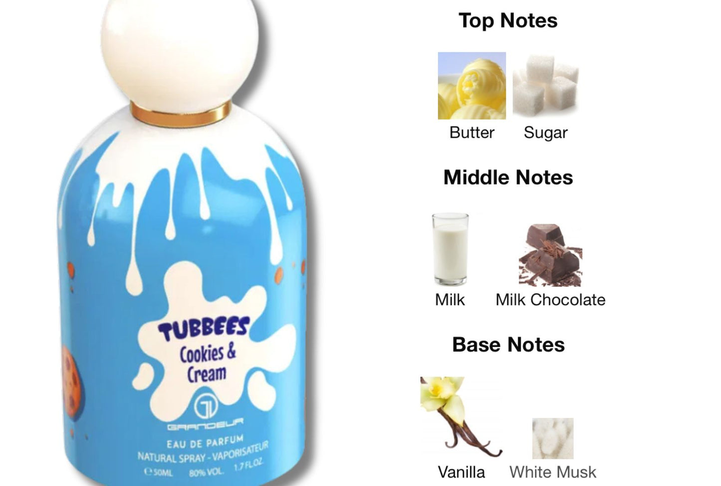 Grandeur Tubbees Cookies & Cream 50ml EDP - Kids & Adults