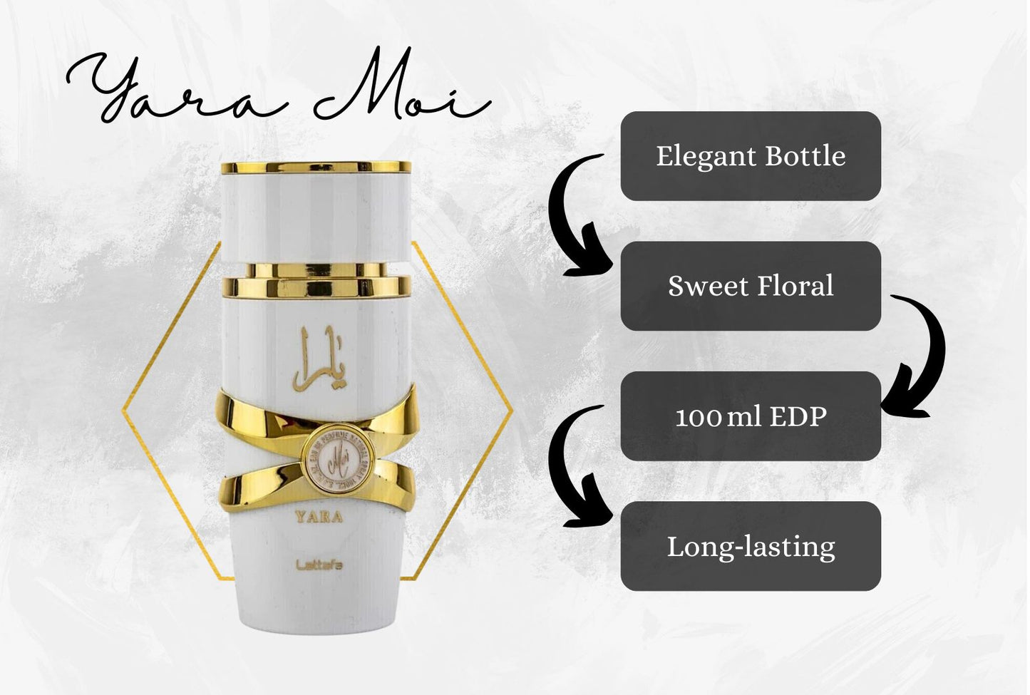 Yara Moi 100ml EDP by Lattafa Women's Perfume