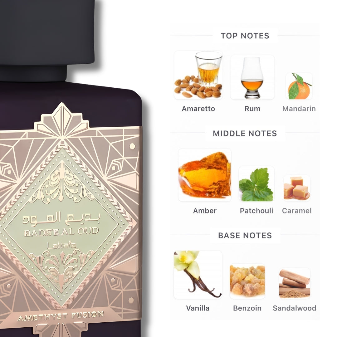 Badee Al Oud Amethyst Infusion by Lattafa fragrance notes chart: amaretto, rum, mandarin top notes; amber, patchouli, caramel heart notes; vanilla, benzoin, sandalwood base notes