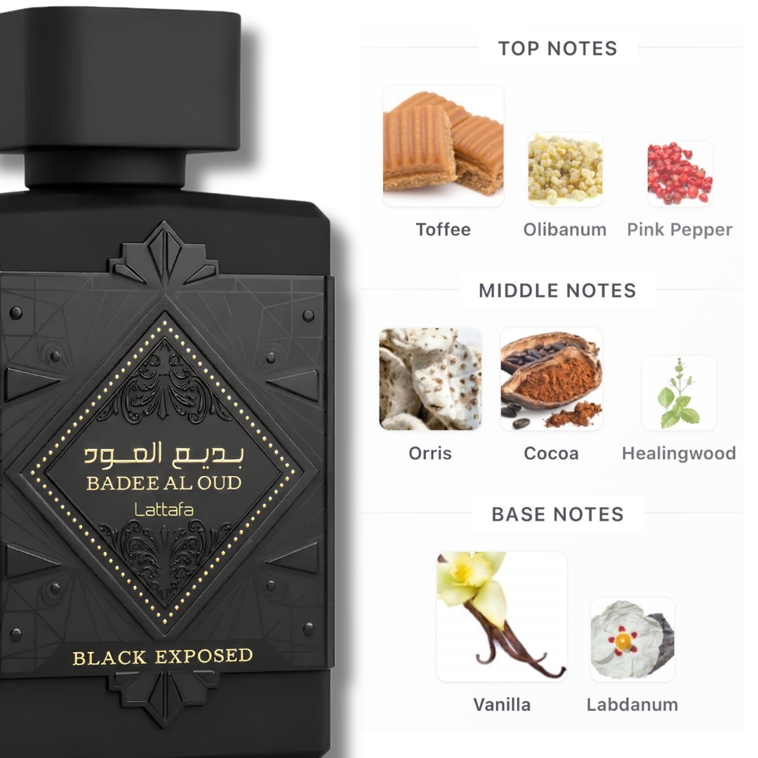 Badee Al Oud Black Exposed by Lattafa fragrance notes chart: toffee, olibanum, pink pepper top notes; orris, cocoa, healingwood heart notes; vanilla, labdanum base notes