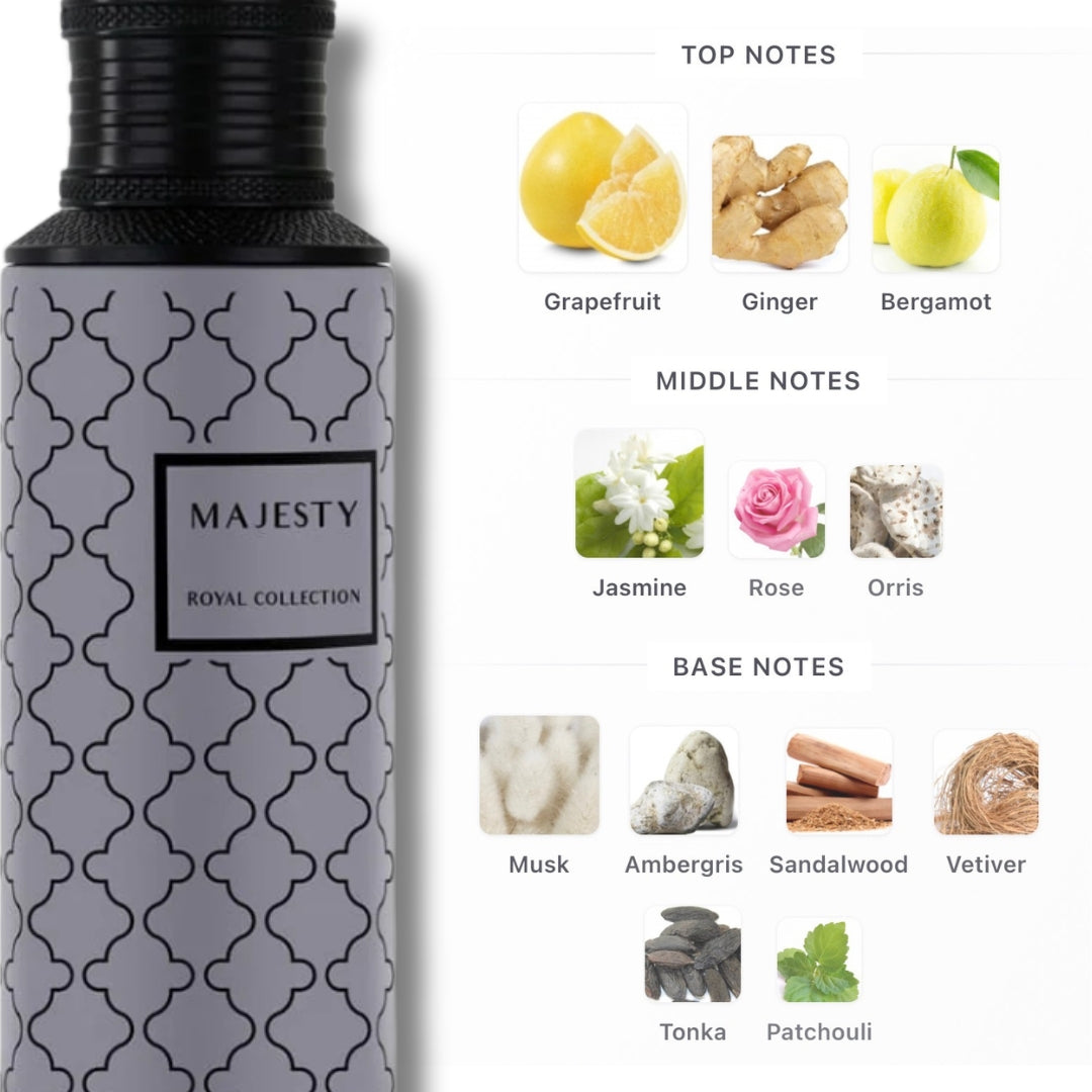 Maison Asrar Majesty notes graphic: grapefruit, ginger, bergamot, jasmine, rose, orris, ambergris, vetiver and tonka